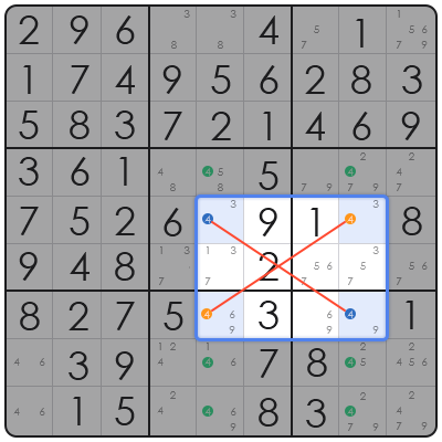 nrc sudoku vandaag
